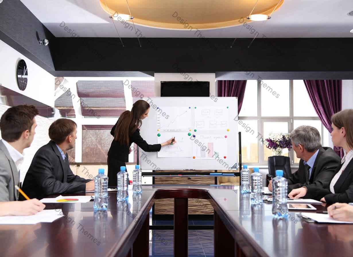 Tracking the ROI of the portfolio